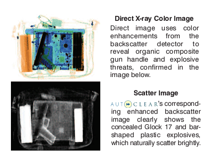 Autoclear Backscatter X-ray Scanner 888SDZ